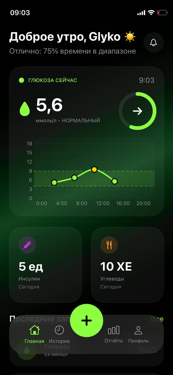 Главный экран Glyko